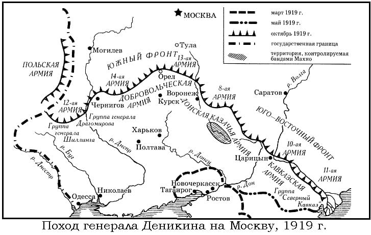 армия Деникина в походе на Москву